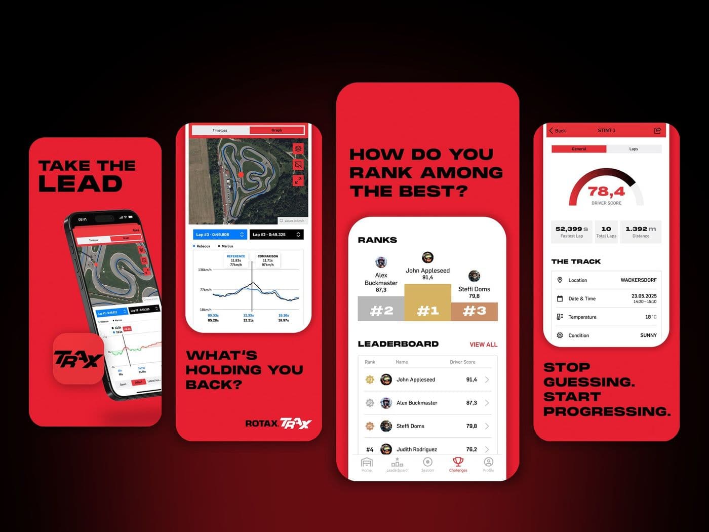 Rotax TRAX App: Kart-Telemetrie, Rangliste und Driver Score