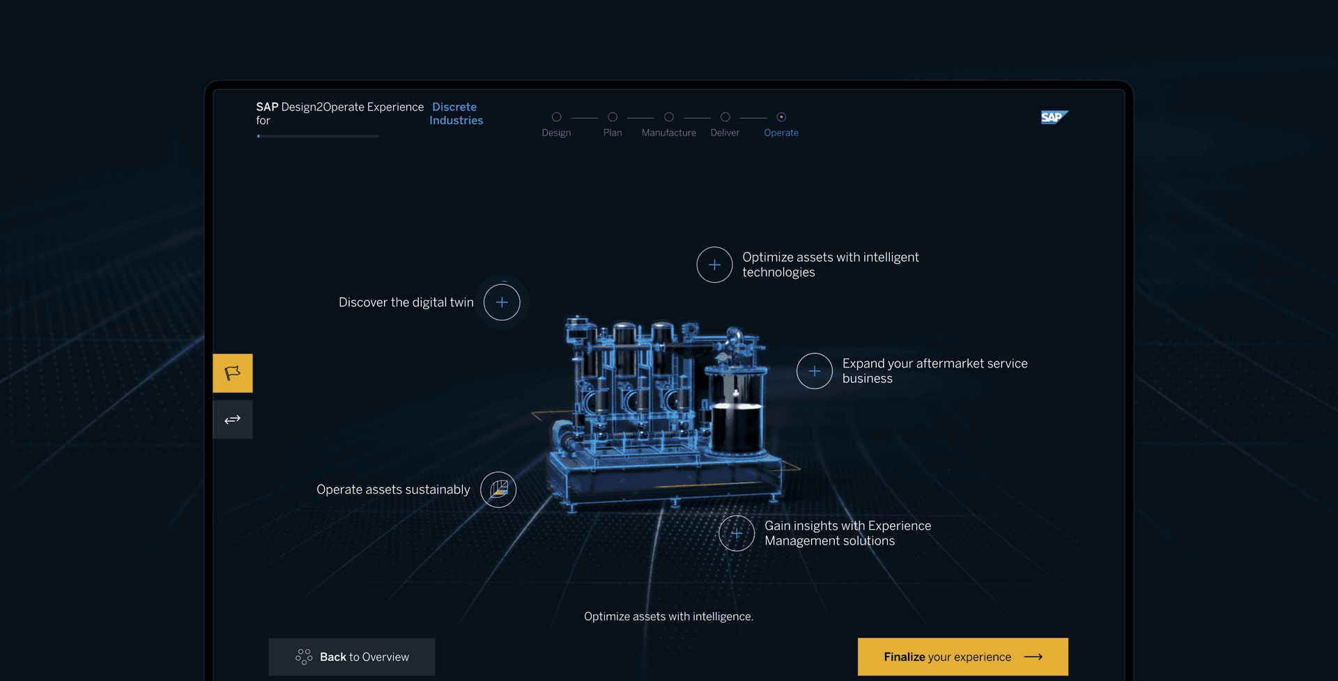Interactive Experience